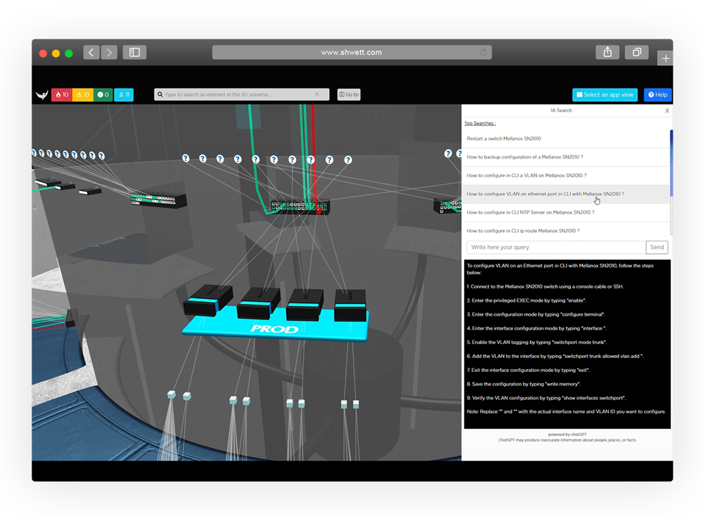 Supervision informatique avec l'intelligence artificielle