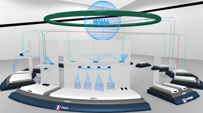 Espace 3D de cartographie Shwett